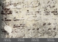 Maya astronomical calendar found at Xultun, Guatemala