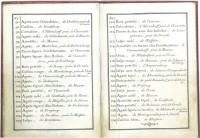 Nestler's glorious handwriting in the Teschen Table booklet
